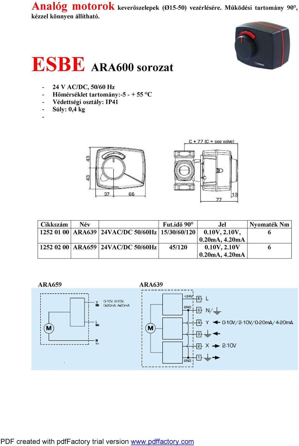 - Súly: 0,4 kg - Cikkszám Név Fut.idő 90 Jel Nyomaték Nm 1252 01 00 ARA639 24VAC/DC 50/60Hz 15/30/60/120 0.