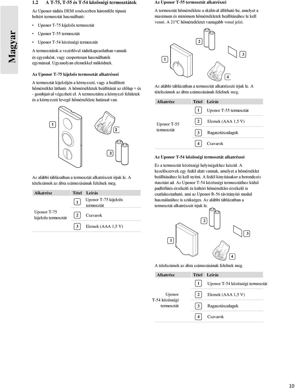 Uponor T-55 termosztát Uponor T-54 közösségi termosztát 2 A termosztátok a vezérlővel rádiókapcsolatban vannak és egyenként, vagy csoportosan használhatók egymással. Ugyanolyan elemekkel működnek.