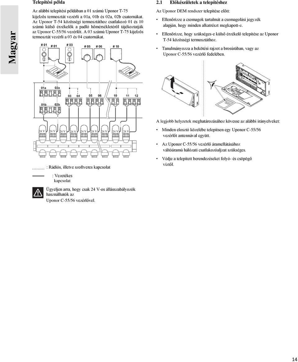 A 03 számú Uponor T-75 kijelzős termosztát vezérli a 03 és 04 csatornákat. 2.