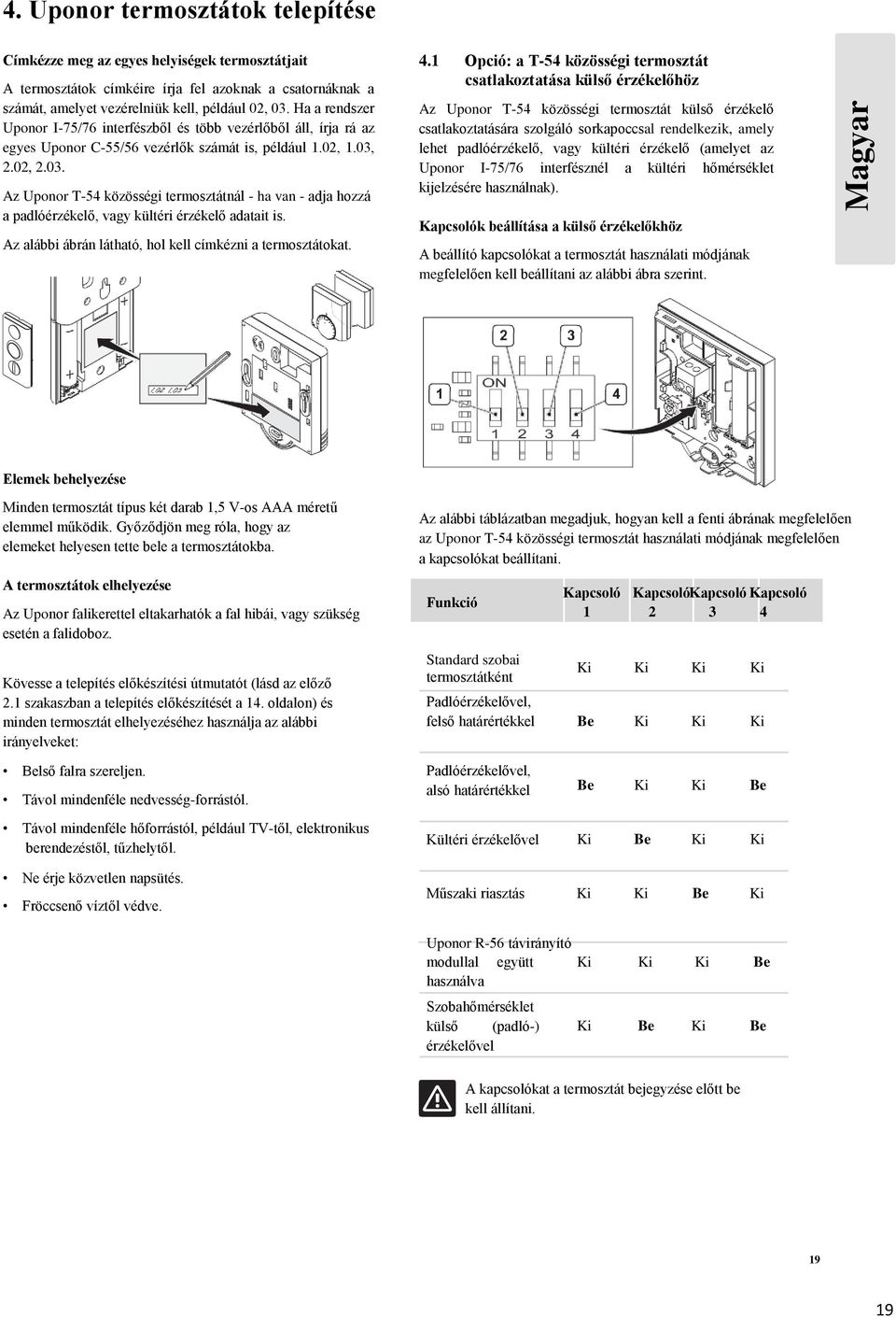 2.02, 2.03. Az Uponor T-54 közösségi termosztátnál - ha van - adja hozzá a padlóérzékelő, vagy kültéri érzékelő adatait is. Az alábbi ábrán látható, hol kell címkézni a termosztátokat. 4.