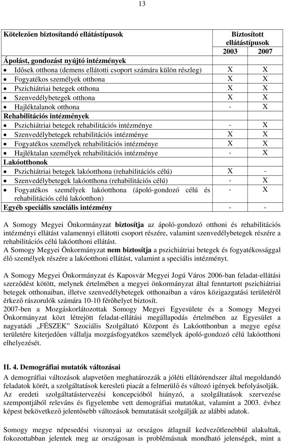 Szenvedélybetegek rehabilitációs intézménye X X Fogyatékos személyek rehabilitációs intézménye X X Hajléktalan személyek rehabilitációs intézménye - X Lakóotthonok Pszichiátriai betegek lakóotthona