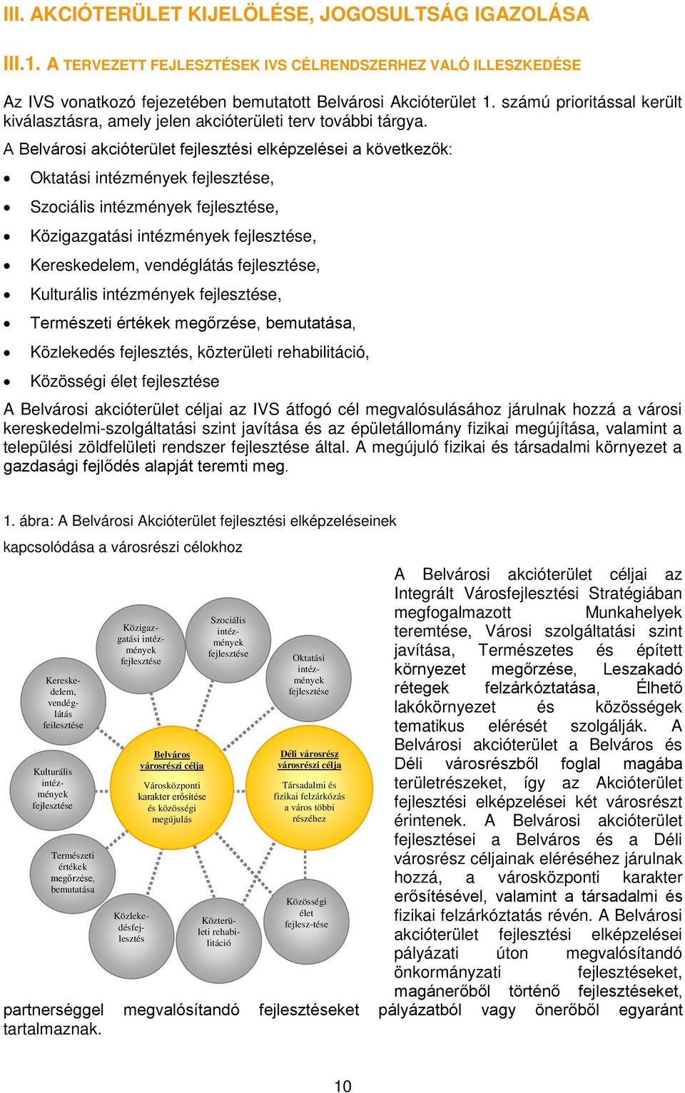 A Belvárosi akcióterület fejlesztési elképzelései a következők: Oktatási intézmények fejlesztése, Szociális intézmények fejlesztése, Közigazgatási intézmények fejlesztése, Kereskedelem, vendéglátás