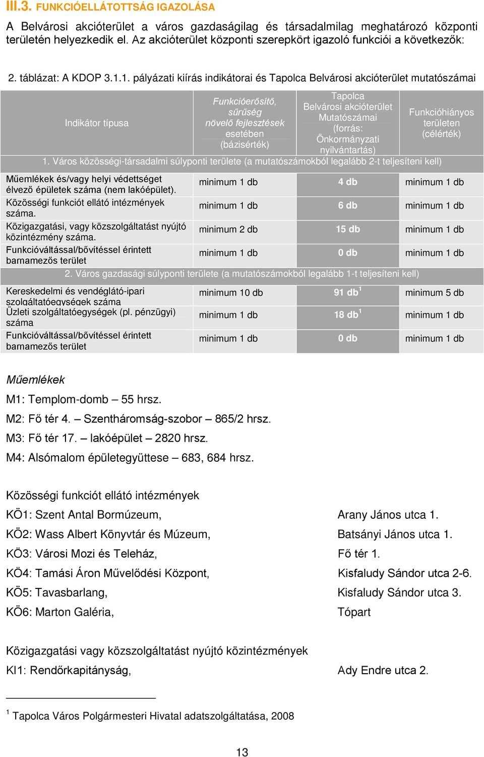 1. pályázati kiírás indikátorai és Tapolca Belvárosi akcióterület mutatószámai Indikátor típusa Funkcióerősítő, sűrűség növelő fejlesztések esetében (bázisérték) Tapolca Belvárosi akcióterület