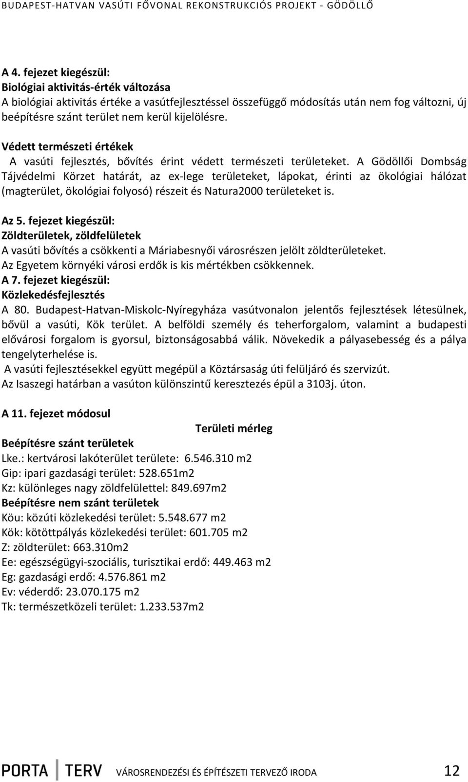 A Gödöllői Dombság Tájvédelmi Körzet határát, az ex lege területeket, lápokat, érinti az ökológiai hálózat (magterület, ökológiai folyosó) részeit és Natura2000 területeket is. Az 5.