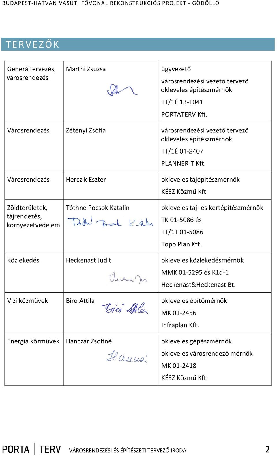 Zöldterületek, tájrendezés, környezetvédelem Tóthné Pocsok Katalin okleveles táj és kertépítészmérnök TK 01 5086 és TT/1T 01 5086 Topo Plan Kft.