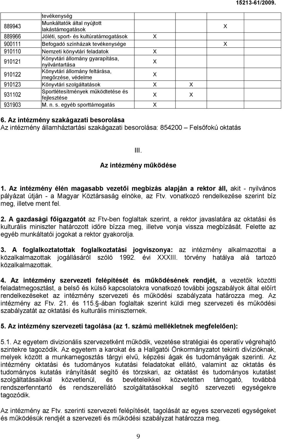 Az intézmény szakágazati besorolása Az intézmény államháztartási szakágazati besorolása: 854200 Felsőfokú oktatás Ill. Az intézmény működése 1.