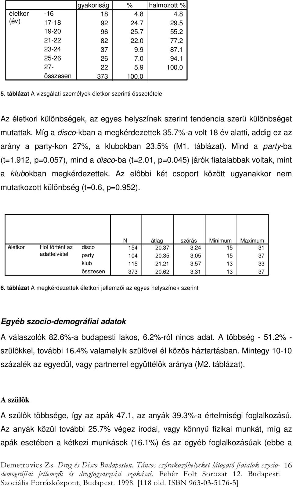 7%-a volt 18 év alatti, addig ez az arány a party-kon 27%, a klubokban 23.5% (M1. táblázat). Mind a party-ba (t=1.912, p=0.057), mind a disco-ba (t=2.01, p=0.