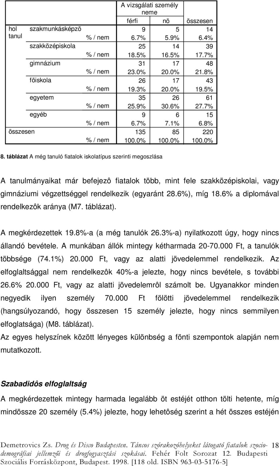 táblázat A még tanuló fiatalok iskolatípus szerinti megoszlása A tanulmányaikat már befejezô fiatalok több, mint fele szakközépiskolai, vagy gimnáziumi végzettséggel rendelkezik (egyaránt 28.