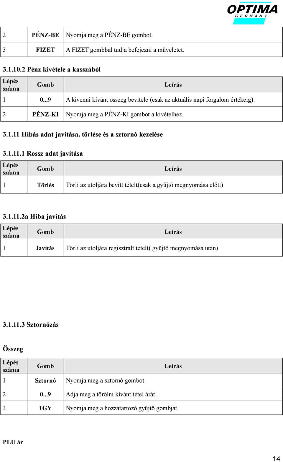 11 Hibás adat javítása, törlése és a sztornó kezelése 3.1.11.1 Rossz adat javítása 1 Törlés Törli az utoljára bevitt tételt(csak a gyűjtő megnyomása előtt) 3.1.11.2a Hiba javítás 1 Javítás Törli az utoljára regisztrált tételt( gyűjtő megnyomása után) 3.