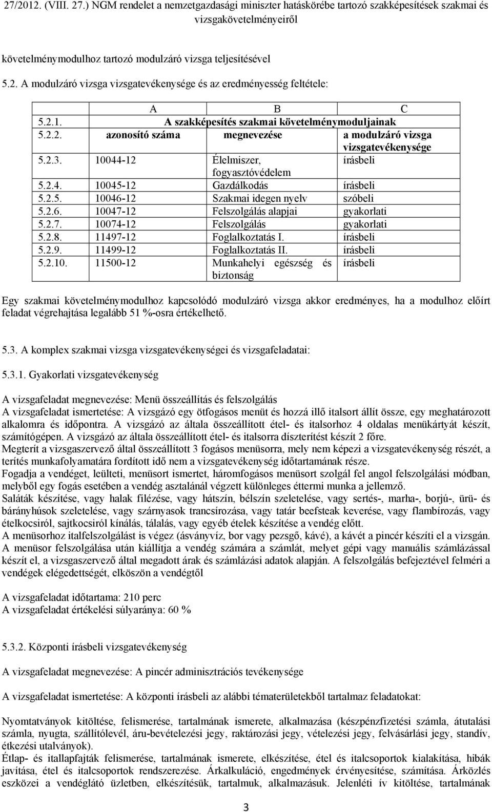 2.8. 11497-12 Foglalkoztatás I. írásbeli 5.2.9. 11499-12 Foglalkoztatás II. írásbeli 5.2.10.