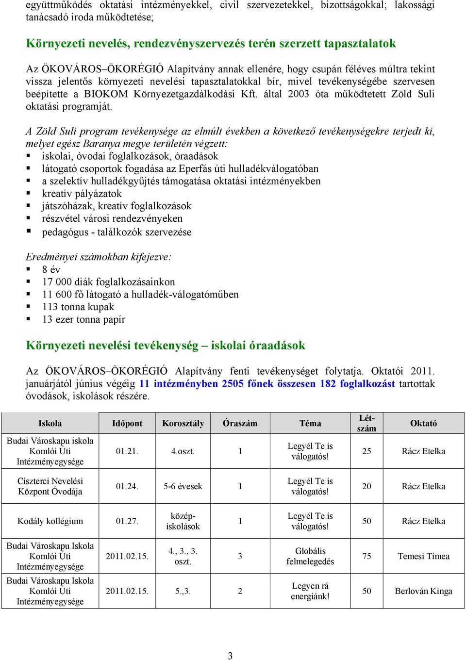 Környezetgazdálkodási Kft. által 2003 óta működtetett Zöld Suli oktatási programját.