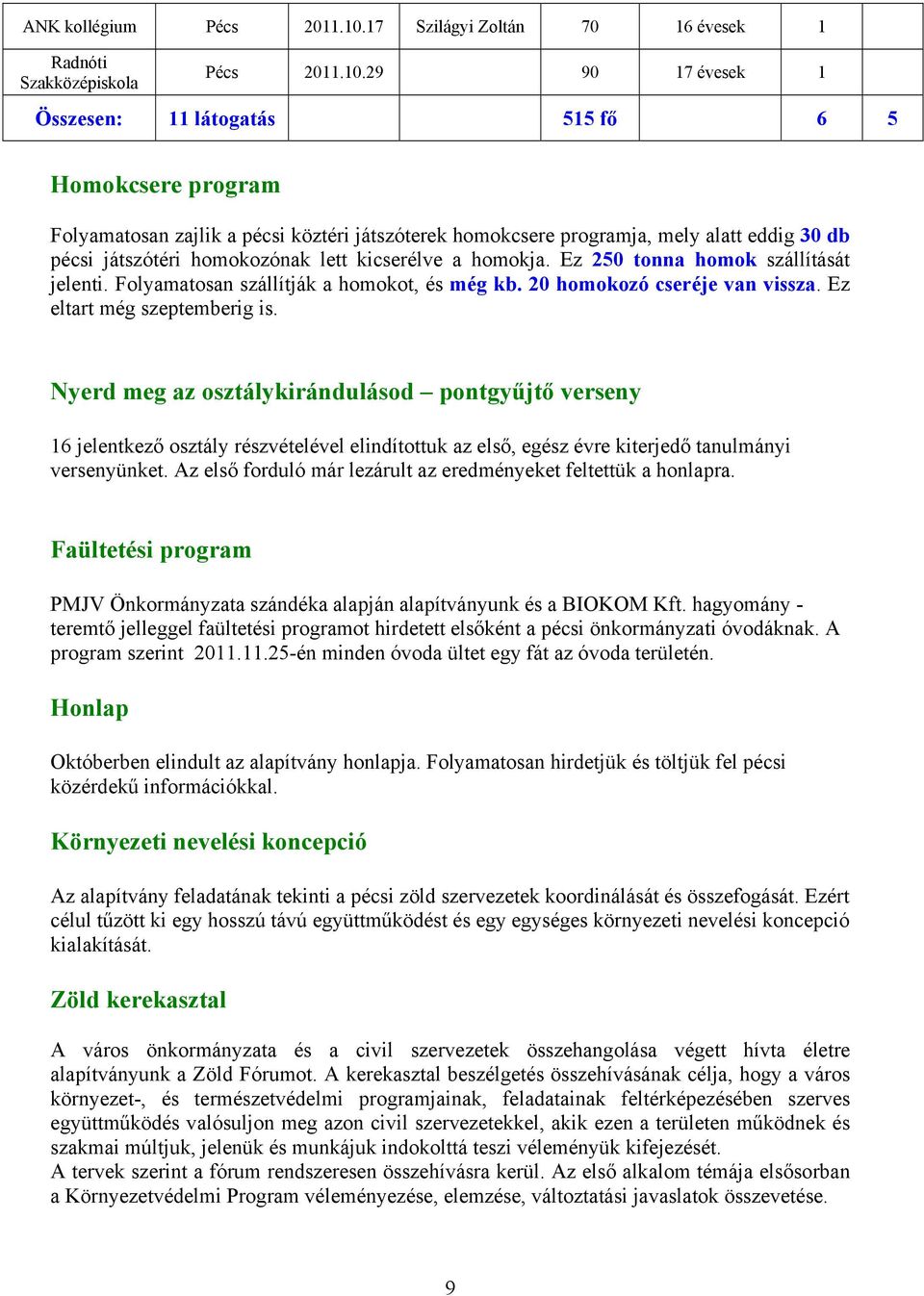 29 90 17 évesek 1 Összesen: 11 látogatás 515 fő 6 5 Homokcsere program Folyamatosan zajlik a pécsi köztéri játszóterek homokcsere programja, mely alatt eddig 30 db pécsi játszótéri homokozónak lett