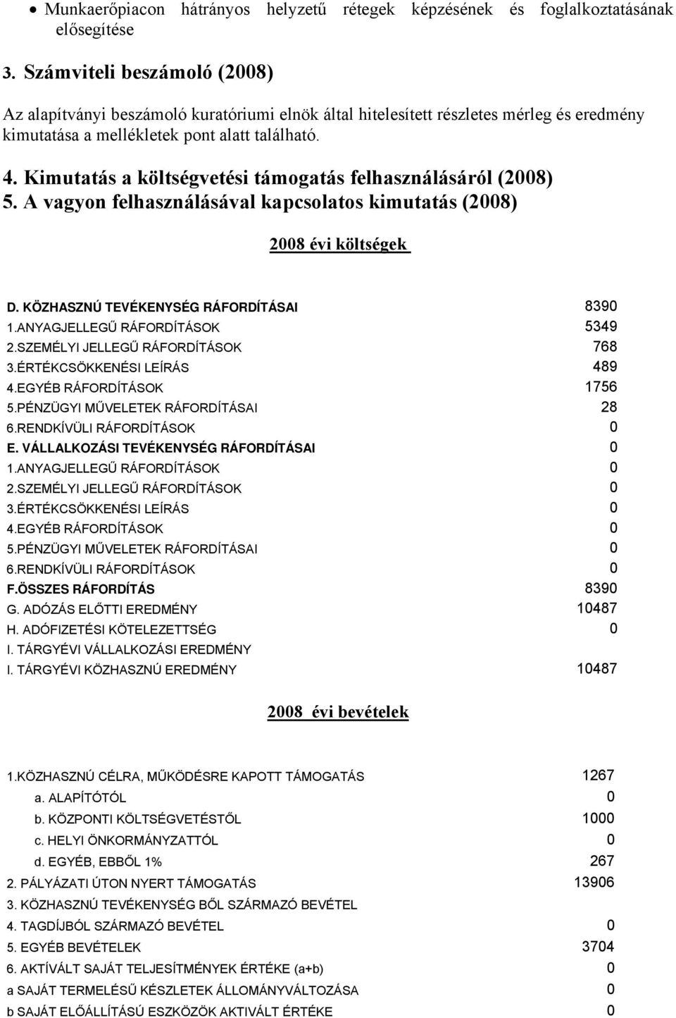 Kimutatás a költségvetési támogatás felhasználásáról (2008) 5. A vagyon felhasználásával kapcsolatos kimutatás (2008) 2008 évi költségek D. KÖZHASZNÚ TEVÉKENYSÉG RÁFORDÍTÁSAI 8390 1.