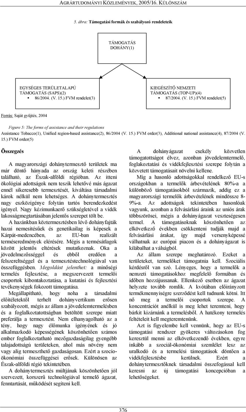 15.) FVM order(5) Összegzés A magyarországi dohánytermesztő területek ma már döntő hányada az ország keleti részében található, az Észak-alföldi régióban.