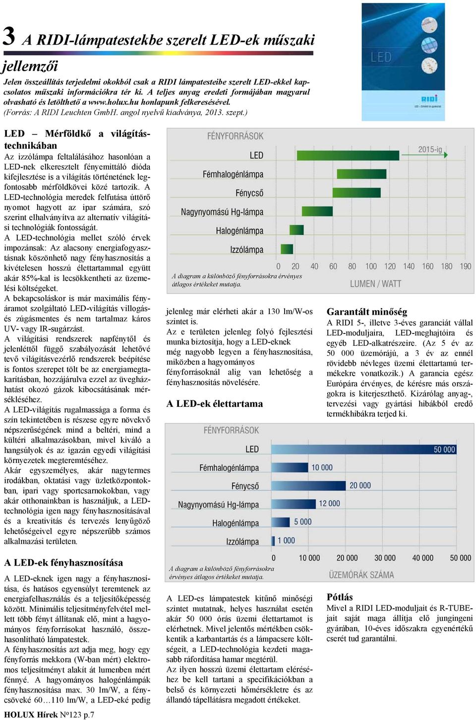 ) LED Mérföldkő a világítástechnikában Az izzólámpa feltalálásához hasonlóan a LED-nek elkeresztelt fényemittáló dióda kifejlesztése is a világítás történetének legfontosabb mérföldkövei közé