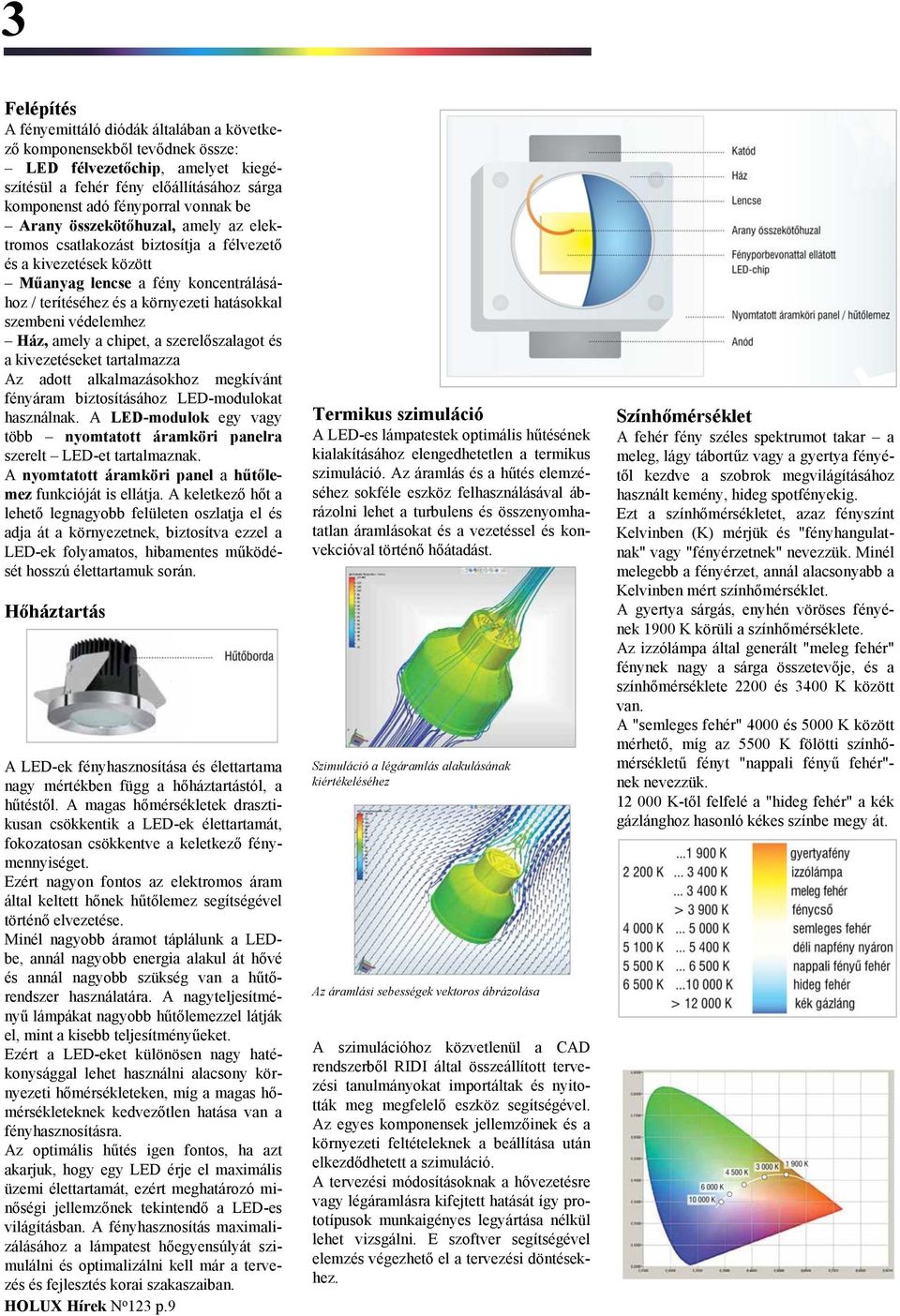 védelemhez Ház, amely a chipet, a szerelőszalagot és a kivezetéseket tartalmazza Az adott alkalmazásokhoz megkívánt fényáram biztosításához LED-modulokat használnak.