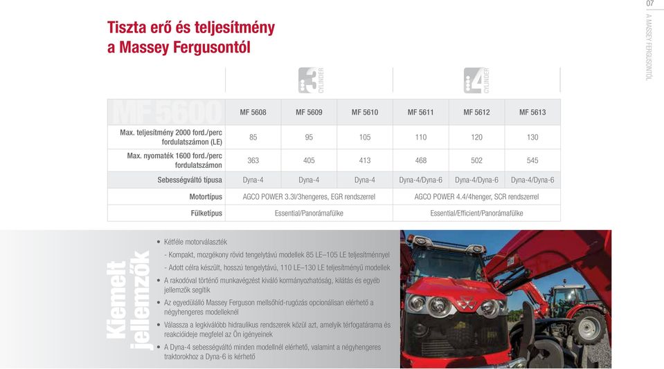 Dyna-4/Dyna-6 Motortípus AGCO POWER 3.3l/3hengeres, EGR rendszerrel AGCO POWER 4.