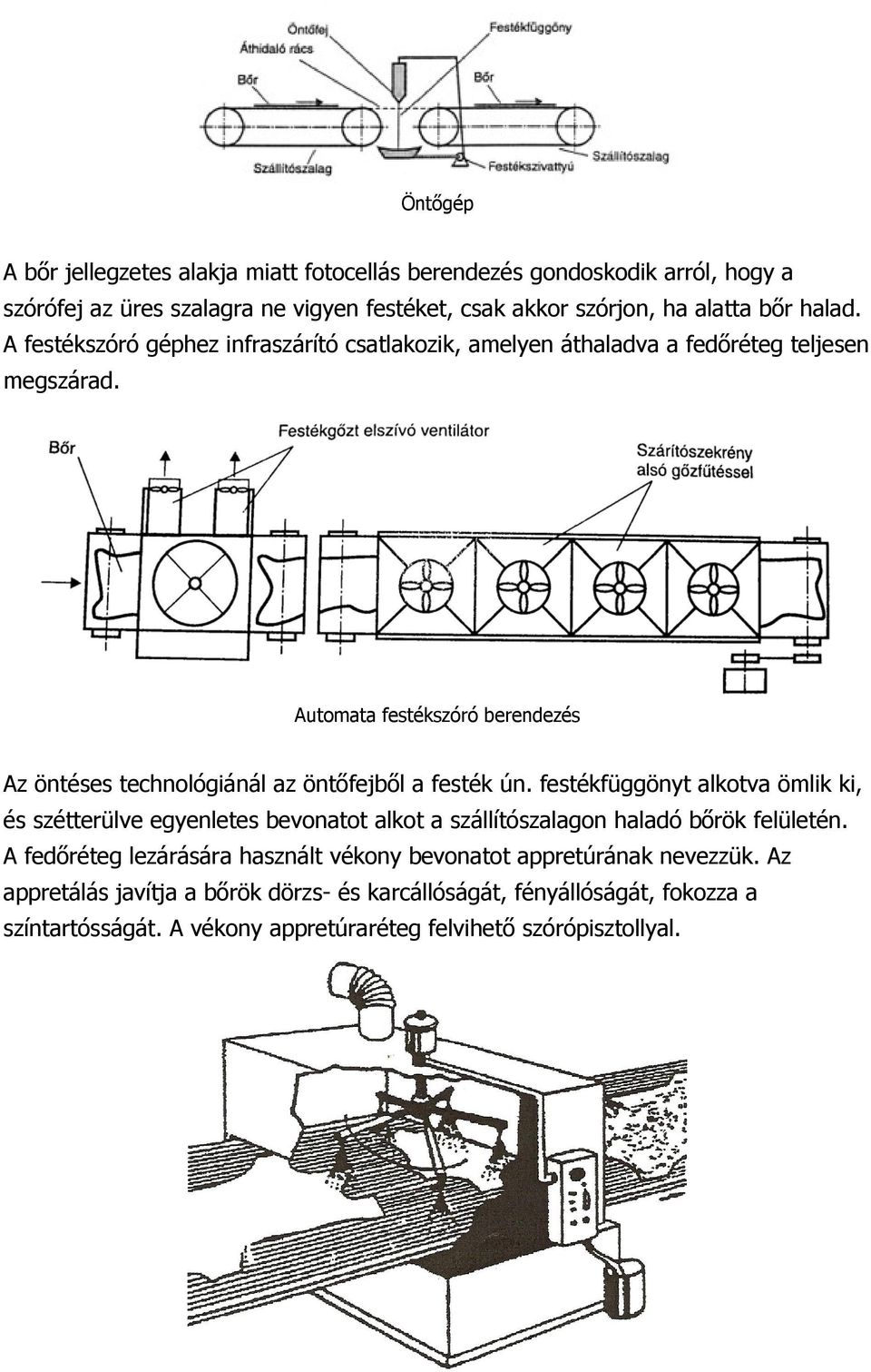 Automata festékszóró berendezés Az öntéses technológiánál az öntőfejből a festék ún.