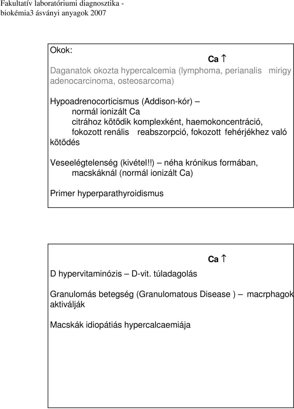 fehérjékhez való kötődés Veseelégtelenség (kivétel!