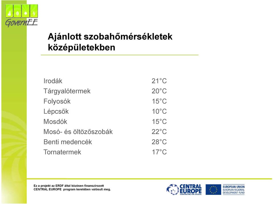 C Lépcsők 10 C Mosdók 15 C Mosó- és