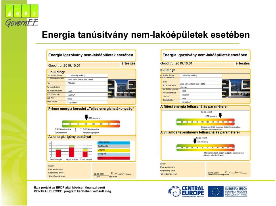 energia kereslet Teljes energiahatékonyság Good tru: 2019.10.