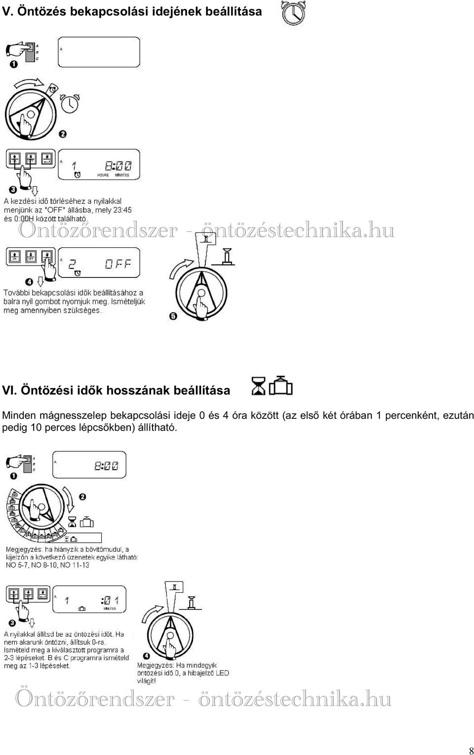 bekapcsolási ideje 0 és 4 óra között (az els két