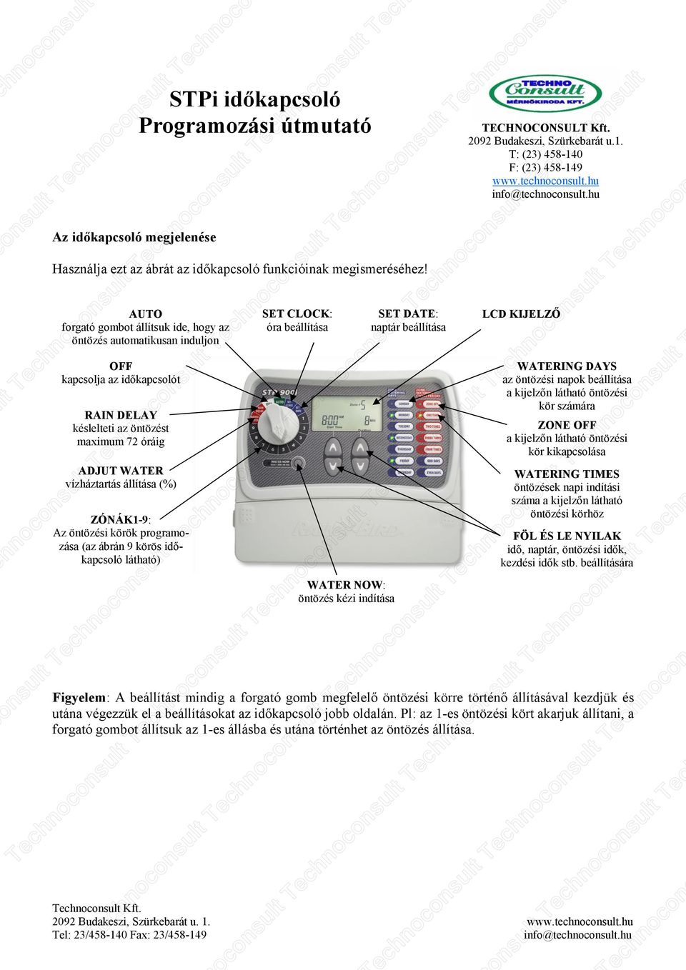 ZÓNÁK1-9: Az öntözési körök programozása (az ábrán 9 körös időkapcsoló látható) SET CLOCK: óra beállítása WATER NOW: öntözés kézi indítása SET DATE: naptár beállítása lt Tesult Tesult Tesult Tech