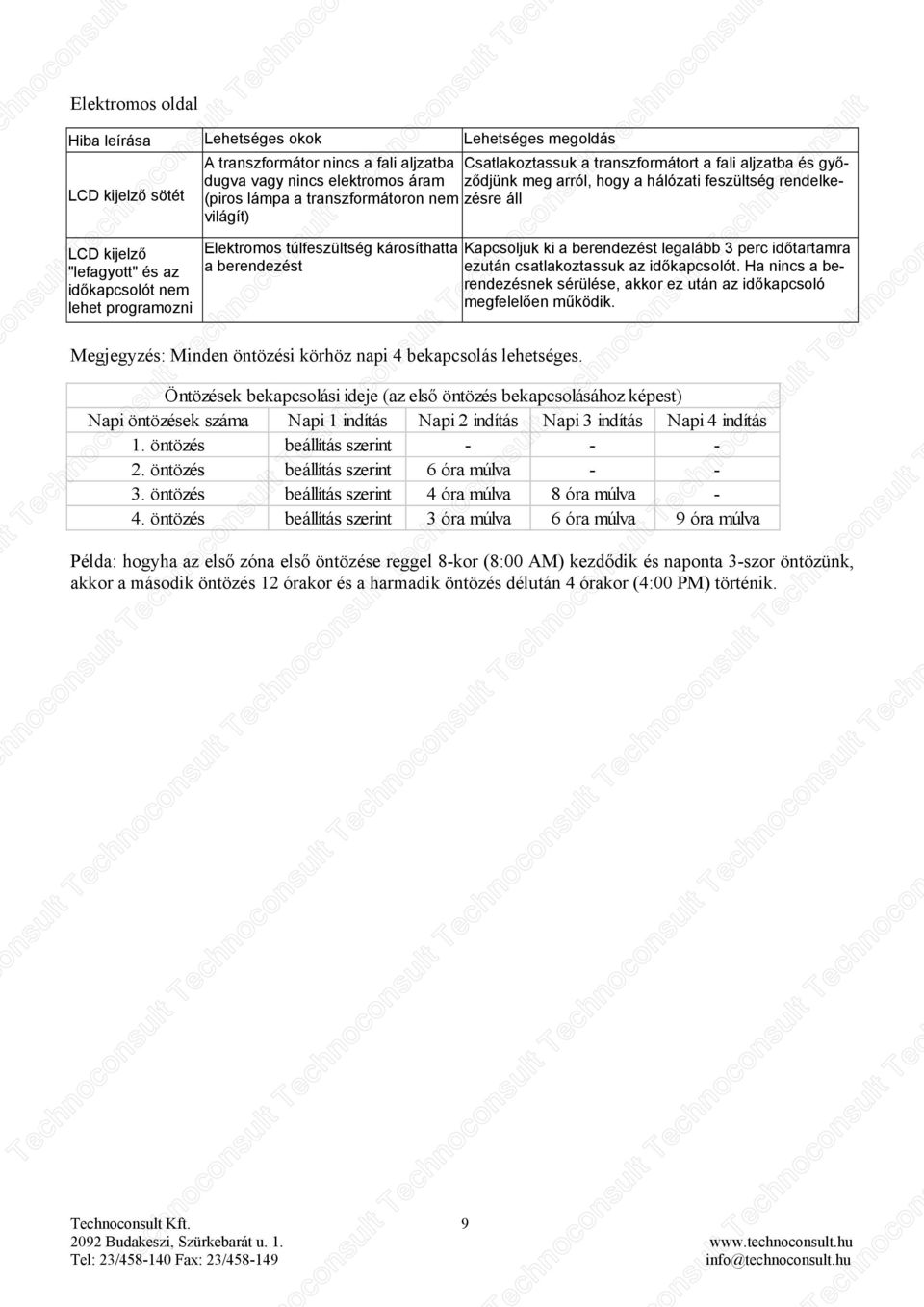 programozni Elektromos túlfeszültség károsíthatta Kapcsoljuk ki a berendezést legalább 3 perc időtartamra a berendezést ezután csatlakoztassuk az időkapcsolót.