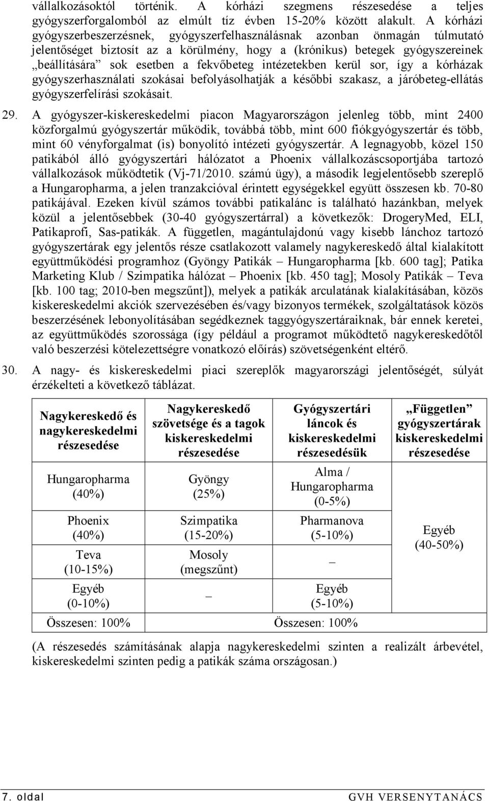 fekvıbeteg intézetekben kerül sor, így a kórházak gyógyszerhasználati szokásai befolyásolhatják a késıbbi szakasz, a járóbeteg-ellátás gyógyszerfelírási szokásait. 29.