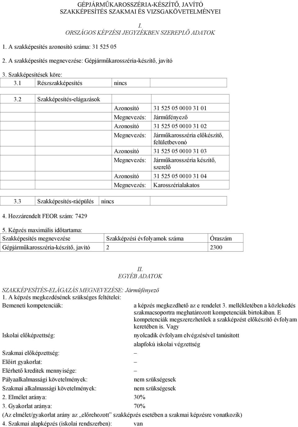 2 Szakképesítés-elágazások Azonosító 31 525 05 0010 31 01 Megnevezés: Járműfényező Azonosító 31 525 05 0010 31 02 Megnevezés: Járműkarosszéria előkészítő, felületbevonó Azonosító 31 525 05 0010 31 03