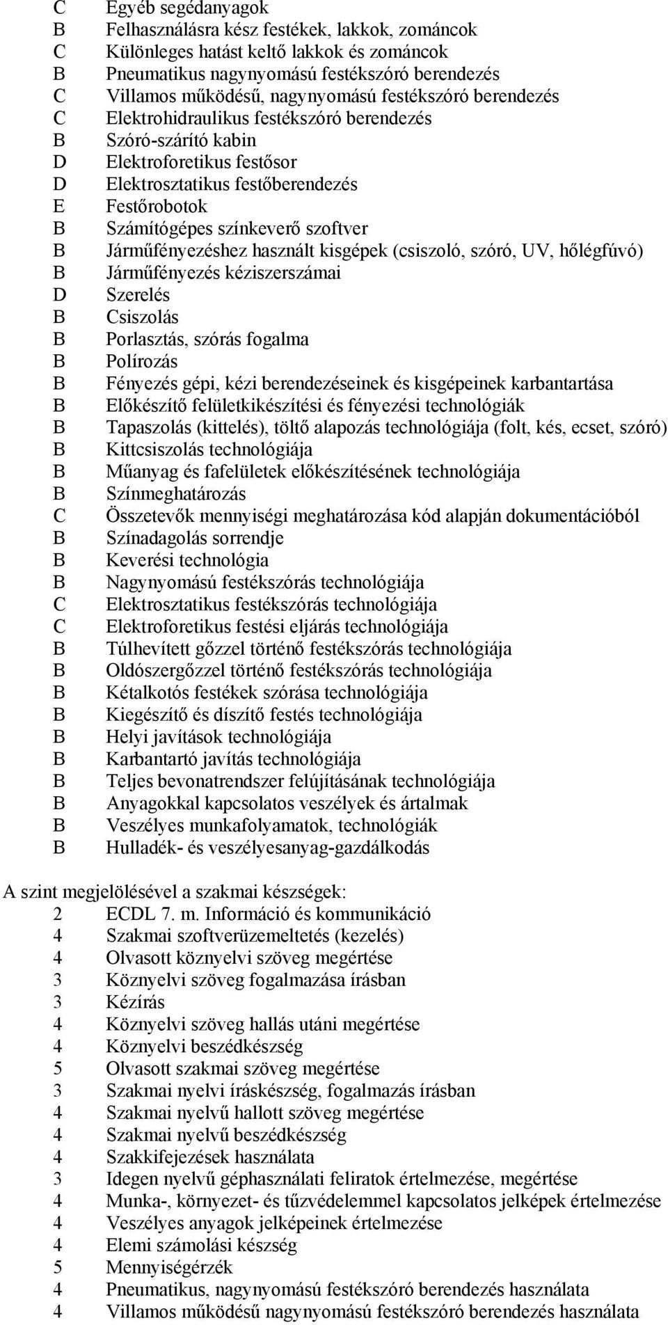 Járműfényezéshez használt kisgépek (csiszoló, szóró, UV, hőlégfúvó) Járműfényezés kéziszerszámai Szerelés siszolás Porlasztás, szórás fogalma Polírozás Fényezés gépi, kézi berendezéseinek és