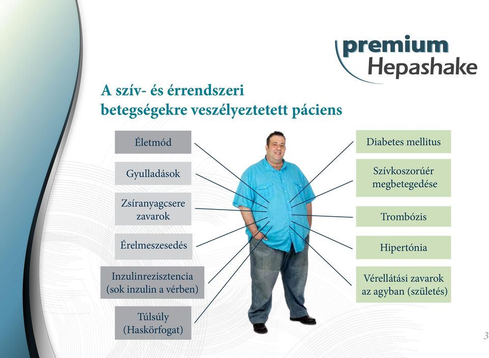 (sok inzulin a vérben) Diabetes mellitus Szívkoszorúér megbetegedése