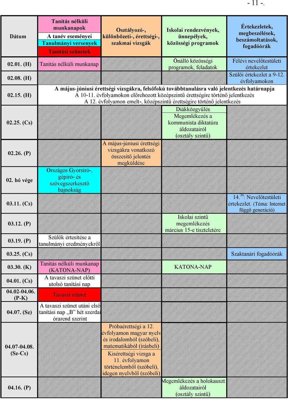 Értekezletek, megbeszélések, beszámoltatások, fogadóórák 02.01. (H) Tanítás nélküli munkanap Önálló közösségi Félévi nevelőtestületi programok, feladatok értekezlet 02.08.