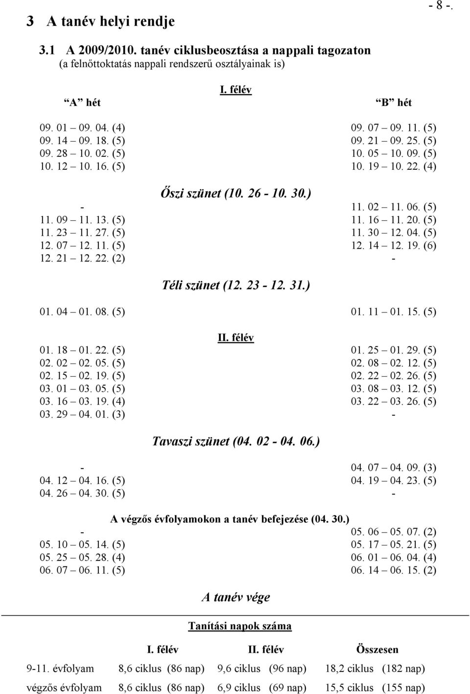 20. (5) 11. 23 11. 27. (5) 11. 30 12. 04. (5) 12. 07 12. 11. (5) 12. 21 12. 22. (2) Téli szünet (12. 23-12. 31.) 12. 14 12. 19. (6) - 01. 04 01. 08. (5) 01. 11 01. 15. (5) II. félév 01. 18 01. 22. (5) 01. 25 01.