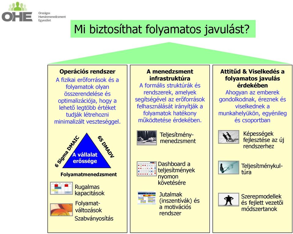 A vállalat erőssége Folyamatmenedzsment Rugalmas kapacitások Folyamatváltozások Szabványosítás A menedzsment infrastruktúra A formális struktúrák és rendszerek, amelyek segítségével az erőforrások