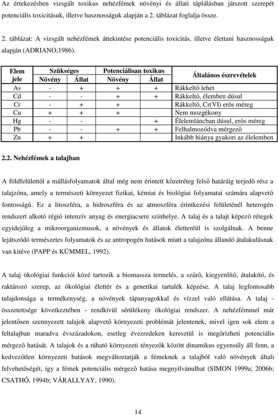 Elem Szükséges Potenciálisan toxikus jele Növény Állat Növény Állat Általános észrevételek As - + + + Rákkeltő lehet Cd - - + + Rákkeltő, élemben dúsul Cr - + + Rákkeltő, Cr(VI) erős méreg Cu + + +