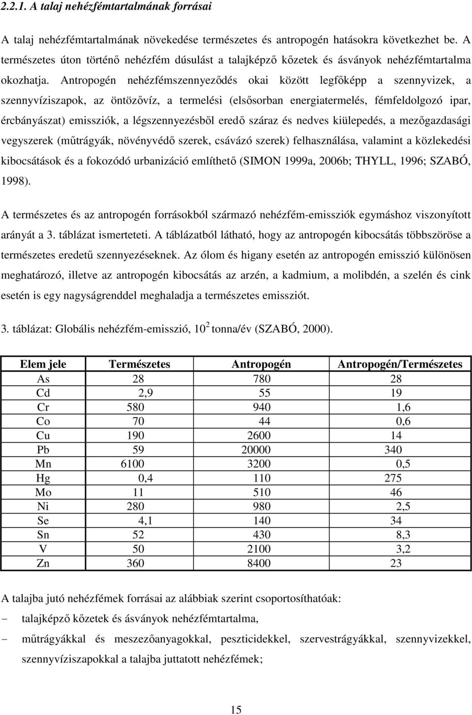 Antropogén nehézfémszennyeződés okai között legfőképp a szennyvizek, a szennyvíziszapok, az öntözővíz, a termelési (elsősorban energiatermelés, fémfeldolgozó ipar, ércbányászat) emissziók, a