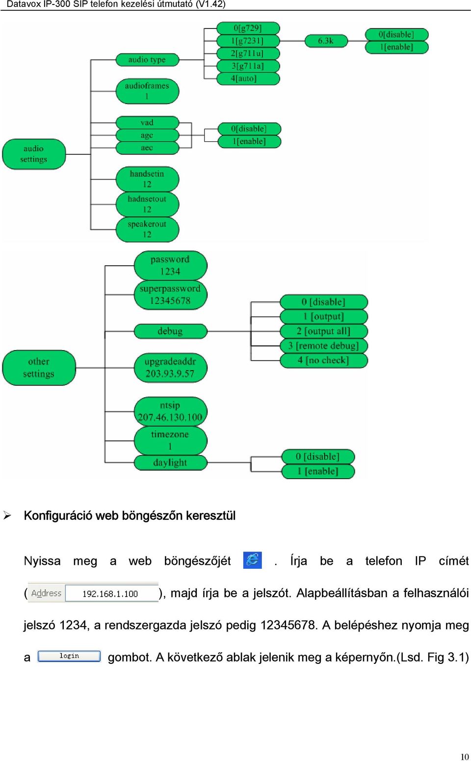 Alapbeállításban a felhasználói jelszó 1234, a rendszergazda jelszó pedig