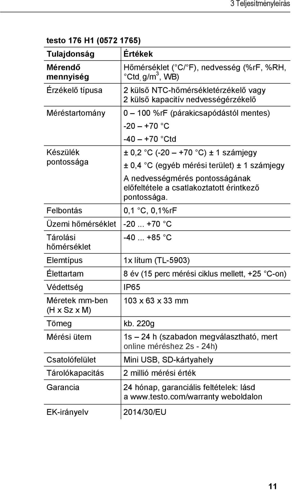 terület) ± 1 számjegy A nedvességmérés pontosságának előfeltétele a csatlakoztatott érintkező pontossága. Felbontás 0,1 C, 0,1%rF Üzemi hőmérséklet -20.