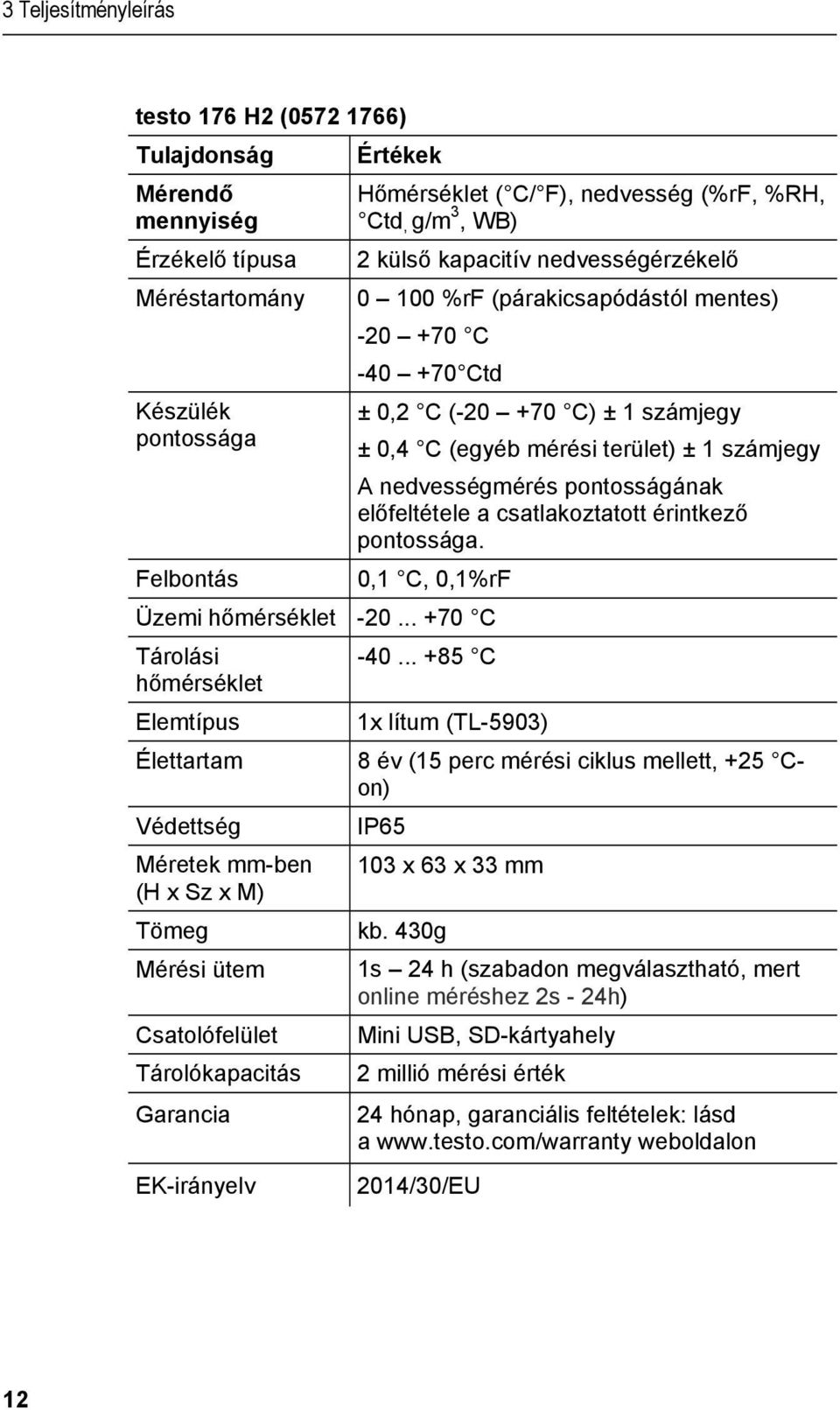 pontosságának előfeltétele a csatlakoztatott érintkező pontossága. Felbontás 0,1 C, 0,1%rF Üzemi hőmérséklet -20.