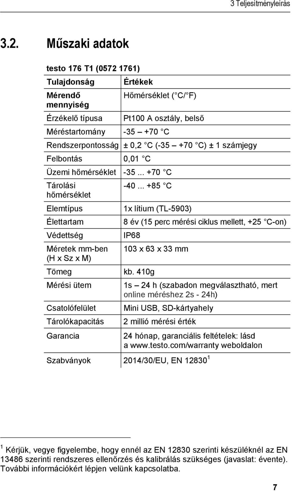 Műszaki adatok testo 176 T1 (0572 1761) Tulajdonság Értékek Mérendő Hőmérséklet ( C/ F) mennyiség Érzékelő típusa Pt100 A osztály, belső Méréstartomány -35 +70 C Rendszerpontosság ± 0,2 C (-35 +70 C)