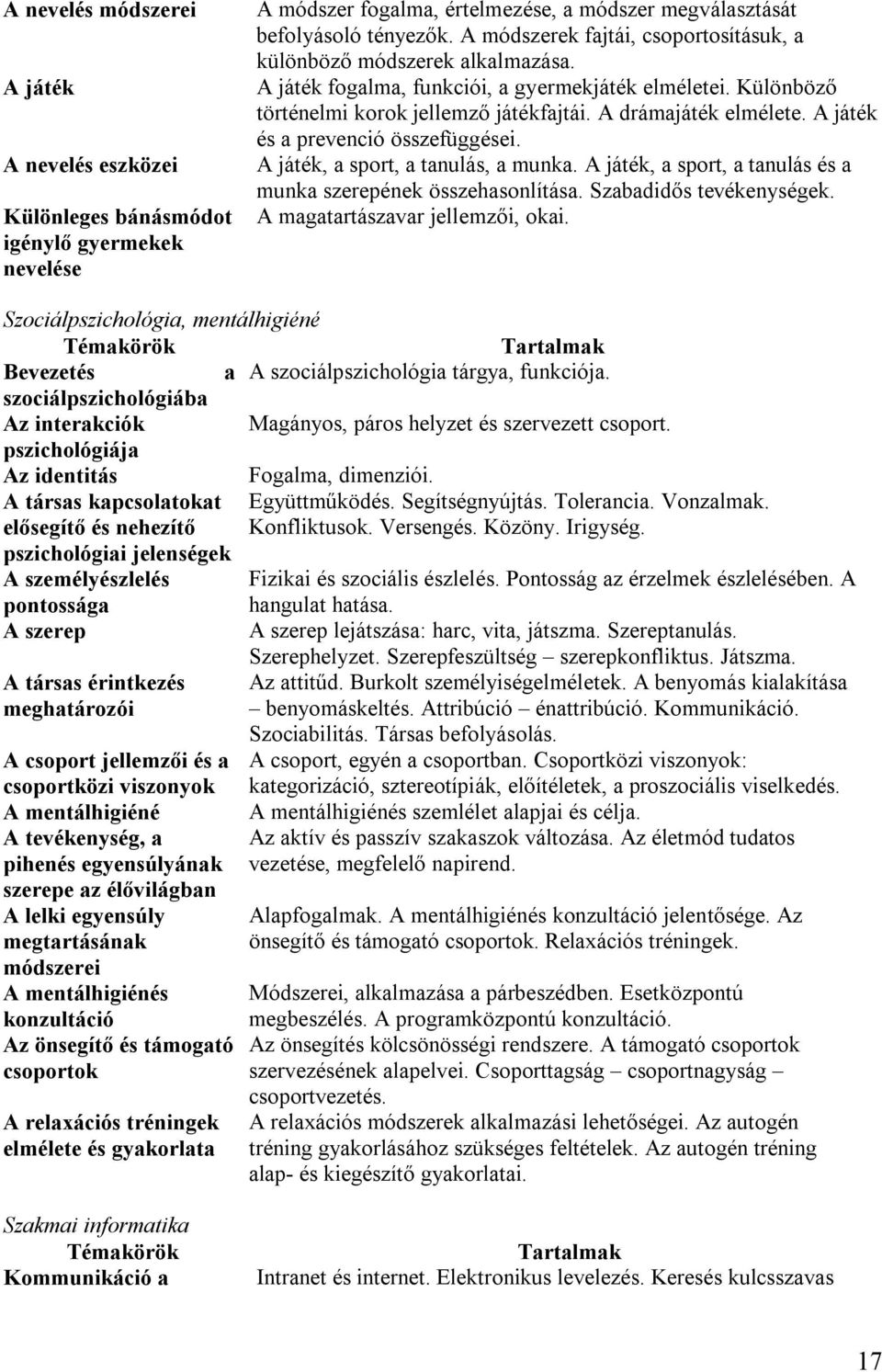 A játék és a prevenció összefüggései. A játék, a sport, a tanulás, a munka. A játék, a sport, a tanulás és a munka szerepének összehasonlítása. Szabadidős tevékenységek.