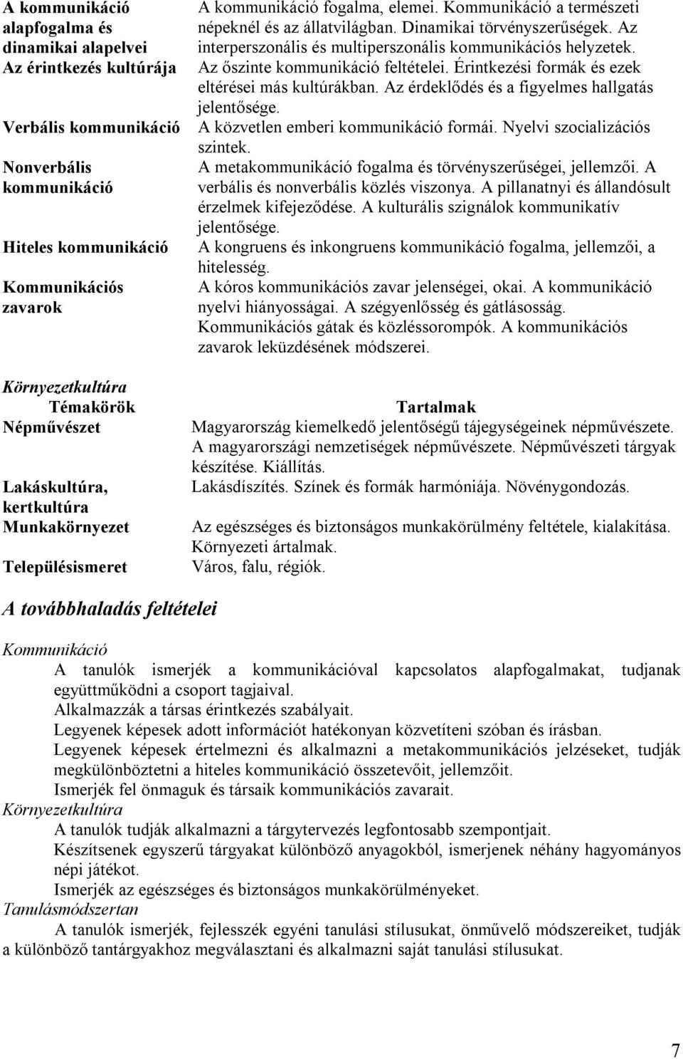 Az interperszonális és multiperszonális kommunikációs helyzetek. Az őszinte kommunikáció feltételei. Érintkezési formák és ezek eltérései más kultúrákban.