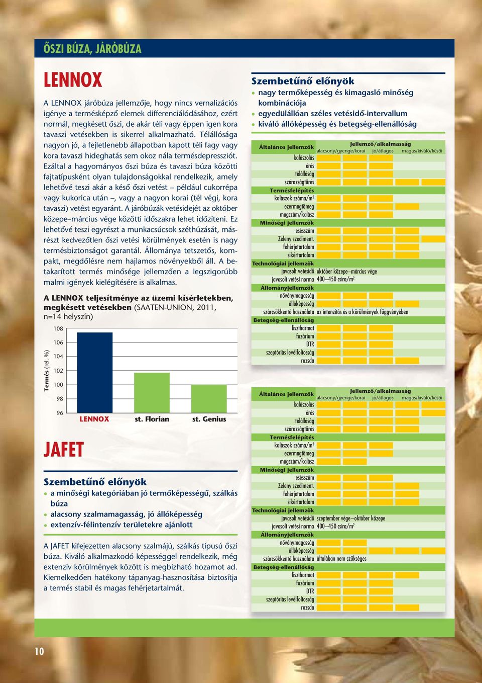 Ezáltal a hagyományos ôszi búza és tavaszi búza közötti fajtatípusként olyan tulajdonságokkal rendelkezik, amely lehetôvé teszi akár a késô ôszi vetést például cukorrépa vagy kukorica után, vagy a