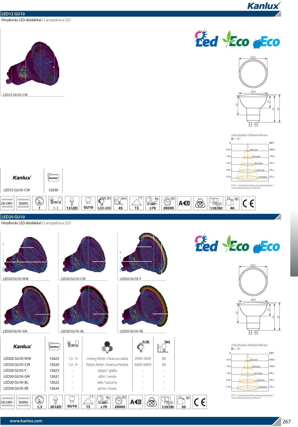 GU10-Y 45 56 32 21 LED20 GU10-GN LED20 GU10-BL LED20 GU10-RE LED20 GU10-WW 12625 1,3-9 meleg fehér / bianca calda 2900-3500 80 LED20 GU10-CW 12620 1,3-9 hűrös fehér / bianca fredda 6200-6800 80 LED20