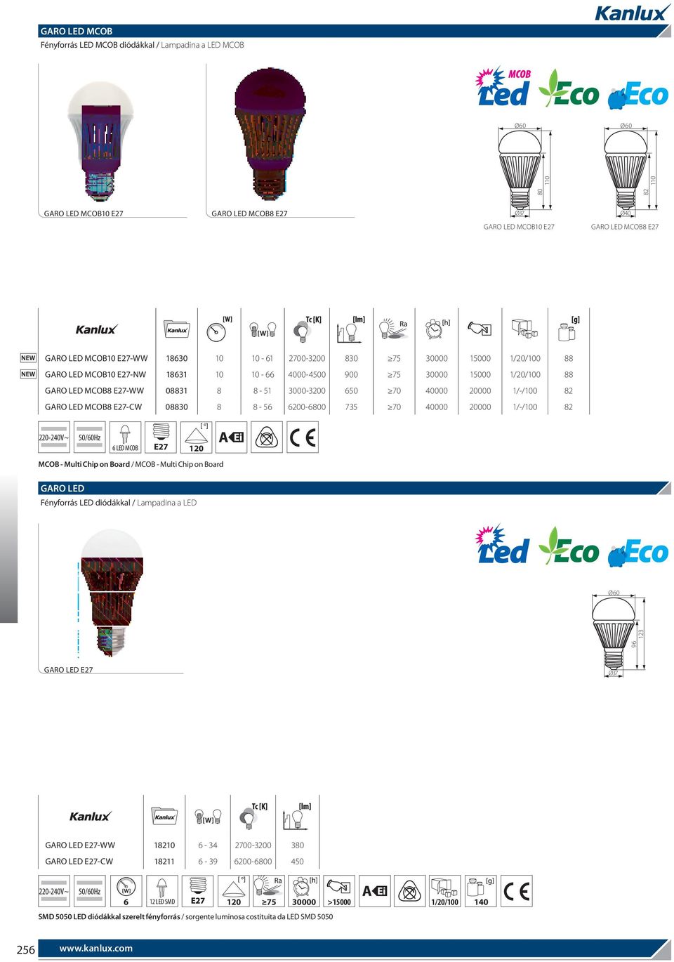 70 40000 20000 1/-/100 82 GARO LED MCOB8 E27-CW 08830 8 8-56 6200-6800 735 70 40000 20000 1/-/100 82 6 LED MCOB 120 MCOB - Multi Chip on Board / MCOB - Multi Chip on Board GARO LED GARO LED E27 Ø37