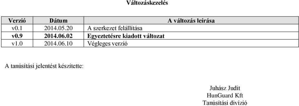 02 Egyeztetésre kiadott változat v1.0 2014.06.