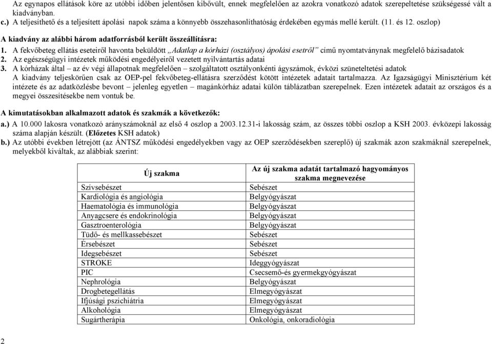 A fekvőbeteg ellátás eseteiről havonta beküldött Adatlap a kórházi (osztályos) ápolási esetről című nyomtatványnak megfelelő bázisadatok 2.