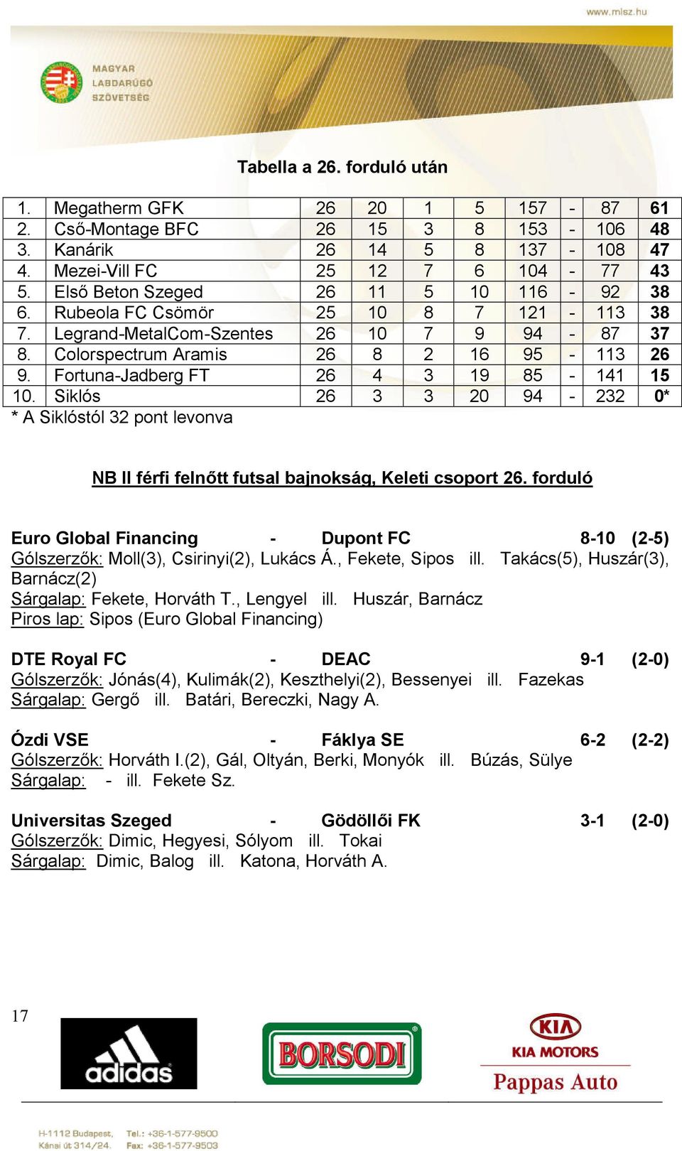 Fortuna-Jadberg FT 26 4 3 19 85-141 15 10. Siklós 26 3 3 20 94-232 0* * A Siklóstól 32 pont levonva NB II férfi felnőtt futsal bajnokság, Keleti csoport 26.