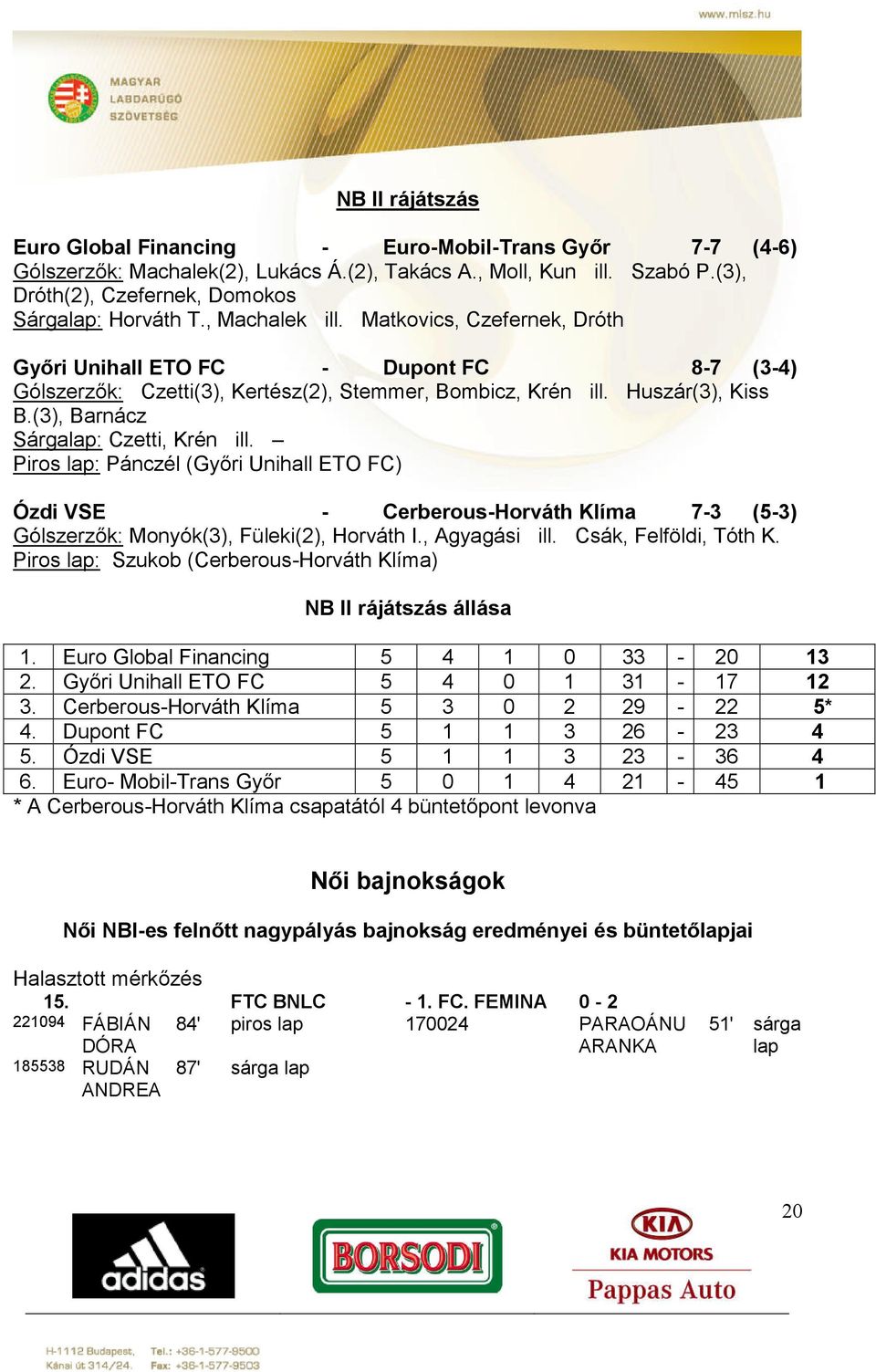 (3), Barnácz Sárgalap: Czetti, Krén ill. Piros lap: Pánczél (Győri Unihall ETO FC) Ózdi VSE - Cerberous-Horváth Klíma 7-3 (5-3) Gólszerzők: Monyók(3), Füleki(2), Horváth I., Agyagási ill.